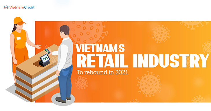 Vietnam’s retail industry to rebound in 2021